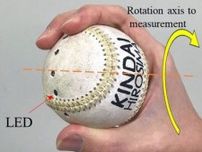 回転軸・回転数が見て分かる…近畿大が開発した投球練習ボールの仕組み