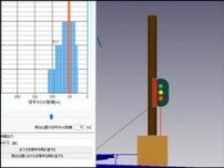 3Dデータで図面自動作成…JR東日本、設備設計DXを急ぐ