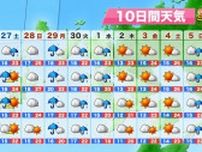 【天気】5月2日からお出かけ日和の予想「10日間天気」29日は雨、風強まる可能性あり《長崎》