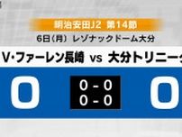 サッカーJ2　V長崎は大分と九州ダービー　攻め続けるも堅守に阻まれスコアレスドロー《長崎》