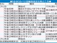 NHK、今夏のパリ五輪放送日程発表　放送予定時間は約900時間「紛争が一時的でも止まれば」