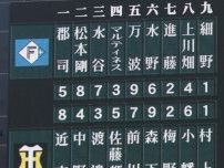 【阪神】「左対左」も上位５人中４人が左打者　５番前川右京は交流戦逆転打点王なるか／スタメン