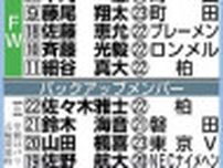 【U23日本代表】パリ五輪メンバー18人発表！16年ぶりOAゼロ！斉藤ら海外6人、松木落選