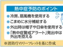 福岡市、きょう13日は熱中症に厳重警戒　暑さ指数日最高値は「危険」の31度予測