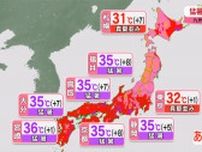 【あすの天気】北陸や東北は雨　九州〜関東は真夏のような日差し