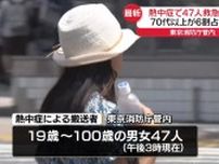 東京　熱中症で47人救急搬送　70代以上が6割占める