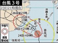 台風3号：石垣島地方・与那国島地方に暴風警報　瞬間風速65メートル予想