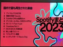 Spotify、2023年再生楽曲ランキングを発表。国内トップはYOASOBI「アイドル」、シティポップが世界で再評価