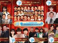 テレビ朝日開局65周年記念、2月は超豪華バラエティ特番をスペシャルラインナップ！