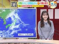 【あす4/26(金) 広島天気】午前中心に晴れ間はあっても雲が目立つ１日に　現時点の予想では雨雲はかからず大きな崩れない見込み　