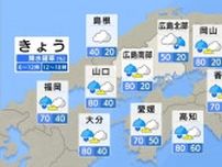 【きょう5 /1(水) 広島天気】夜遅くまで雨がふったりやんだり　北風が吹き冷たい雨に　上着があると安心