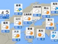 【きょう5/7(火) 広島天気】雲が多いが日差しも届く　夕方以降はにわか雨に注意