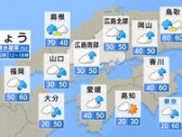 【きょう5/8(水) 広島天気】日中の気温がかなり低い　雲の多い1日　通り雨に注意　朝より夜冷える