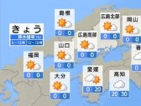 【きょう5/15(水) 広島天気】雲が広がりやすいが晴れ　夜にはにわか雨の可能性
