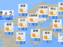 【きょう5/30(木) 広島天気】日中は青空広がる　夕方から雲多め