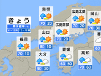 【きょう5/31(金) 広島天気】午前は傘の出番　1日の気温変化は鈍い