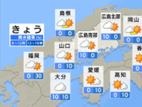【きょう6/7(金) 広島天気】きのうより雲少なく暑い　洗濯日和
