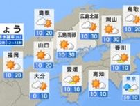 【きょう6/10(月) 広島天気】天気回復し晴れ間みられる　にわか雨の可能性も