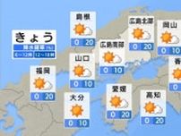 【きょう6/12(水) 広島天気】沿岸部でも30℃超えか　晴れて青空広がる　熱中症に注意