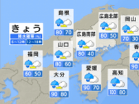 【きょう6/28(金) 広島天気】警報の可能性なくなるも　今夜にかけ急な強い雨に注意　