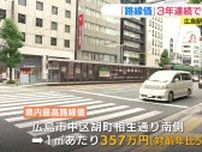 【路線価】広島は３年連続で上昇 　再開発進む広島駅南口周辺が好調