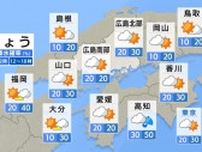 【きょう7/25(木) 広島天気】日差しが届き猛暑に警戒　午後にはにわか雨のところも