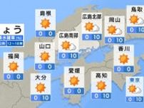 【きょう8/2(金) 広島天気】よく晴れて青空広がる　危険な暑さに引き続き警戒
