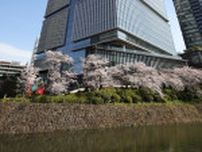 西武ＨＤ、東京ガーデンテラス紀尾井町の流動化を24年度中に実施