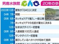 男鹿水族館ＧＡＯ、１３日で開館２０周年　「地域の魅力も発信へ」