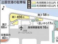 慢性的な混雑の改善なるか　出雲空港駐車場の利用規定制定「第１〜３は３日、東など１４日」　毎日巡回し違反なら所有者特定、撤去や処分　島根県