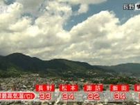 厳しい暑さ　松本飯田で34度、長野33度、諏訪32度、軽井沢でも31度　各地で真夏日の予想　こまめな水分補給で熱中症に注意を