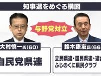 「静岡県知事選挙は来たるべき衆院選の前哨戦」支援体制の構図が固まる　次の焦点は一枚岩になれるか【記者解説】