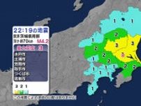 関東地方で最大震度3 茨城県南部震源のM4.2の地震 東伊豆町で震度1観測 津波の心配なし【地震情報】