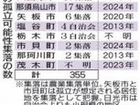 栃木県内15市町に災害時孤立恐れ集落　各自治体で確認ばらつき　県、本年度実態把握へ