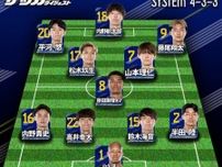 ［U-23日本代表の韓国戦スタメン予想］ついに半田を起用か。中盤はベストメンバーと予測。１トップはここまで先発なしの...【U-23アジア杯】
