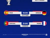 EURO2024の優勝国は？ ABEMAの解説陣４人が予想。好調スペインはゼロ、３人が欧州制覇を予測したのが...