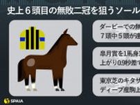 【日本ダービー】ソールオリエンスと歴代の無敗皐月賞馬を比較　遜色ない戦歴で無敗二冠なるか