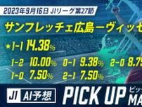 【AI予想】今週のWINNER J1ピックアップマッチ　サンフレッチェ広島−ヴィッセル神戸