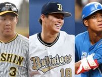 2023プロ野球ベストナイン、オリックス山本は満票ならず　阪神・大山、日本ハム万波ら8人が初受賞