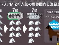 【ヴィクトリアマイル】“荒れるGⅠ”は東京マイル巧者に要注意　狙いたい「31秒台」の持ち時計がある先行馬とは