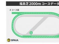 福島芝2000m攻略のカギは4角位置、“マクリ”も有効　騎手別、産駒別データなど東大HCが検証