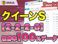 【クイーンSデータ分析】複勝率100%データに3頭が該当　馬番別成績などデータで徹底分析【動画あり】