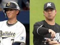 オリックス西川龍馬、ロッテ藤岡裕大が新たに背負う野手番号　プロ野球における背番号7の選手たち