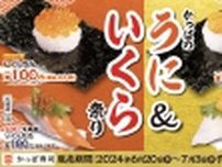 かっぱ寿司「かっぱのうに&いくら祭り」開催、「うに包み」「いくら包み」が1貫110円、大切り生銀鮭いくらのせ･うにいくら軍艦なども販売