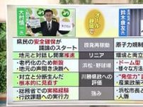 【静岡県知事選】立候補予定の2人は県の課題をどう考えている？リニアは？原発再稼働は？