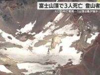 富士山で男性が遭難した当時は暴風との情報も　「天気は良いんだけど…」　山頂で3人の遺体発見　静岡