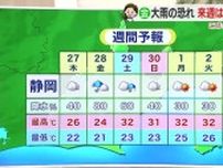 静岡3日連続の猛暑日で6月異例の暑さに　27日雲多く厳しい暑さ和らぐ【静岡・ただいま天気 6/26】
