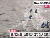 富士山火口で発見の遺体 残る2人も収容…いずれも男性で死後数カ月か 　静岡と山梨で行方不明届2件