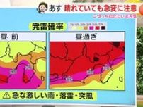 26日天気急変に注意　落雷・突風のおそれも　竜巻注意情報など確認を【静岡・ただいま天気 7/25】