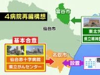 「救急搬送で時間の短縮が期待される」仙台医療圏の４病院再編問題　名取市で初の住民説明会で期待の声も